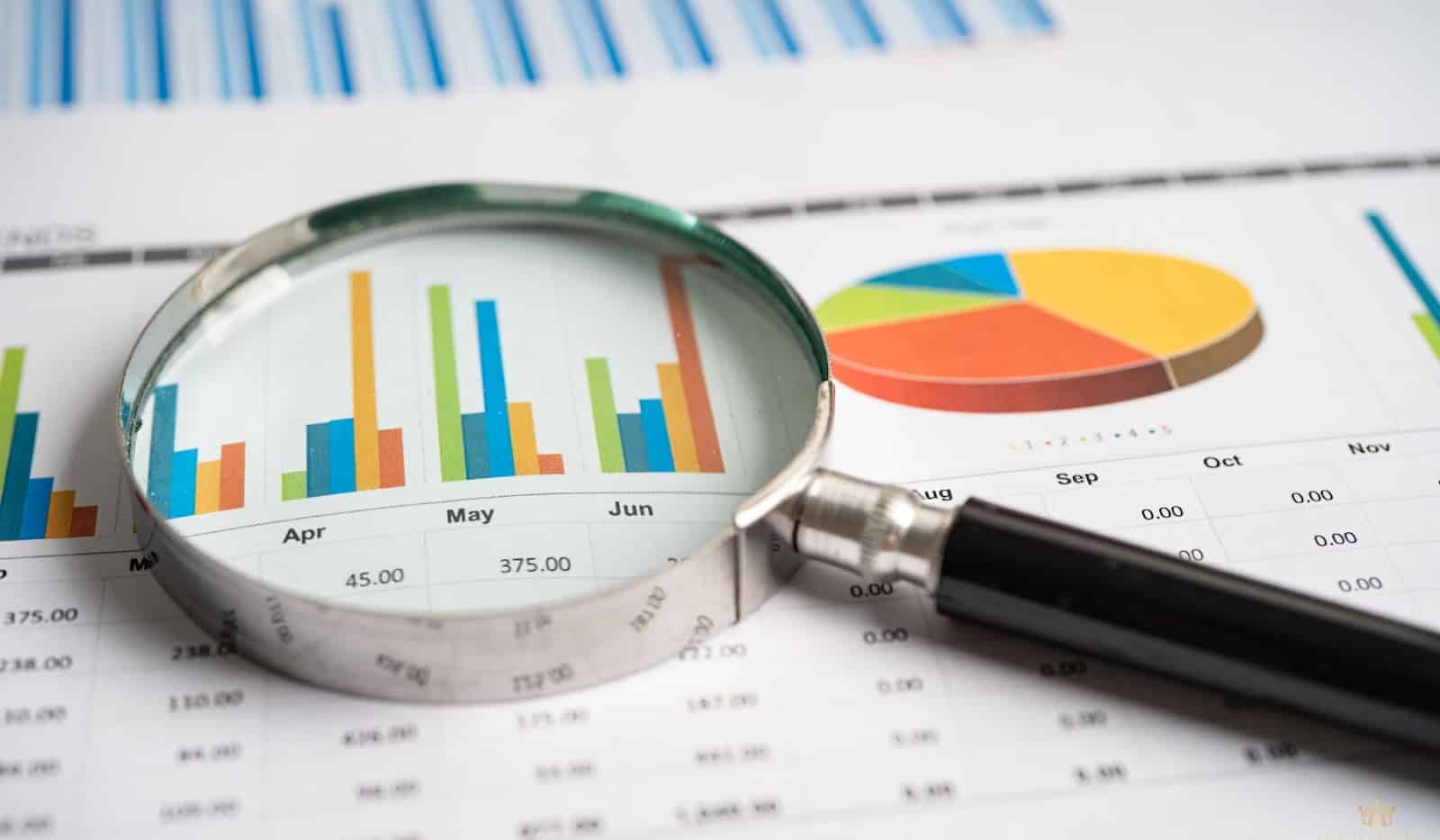 Cash On Cash Return