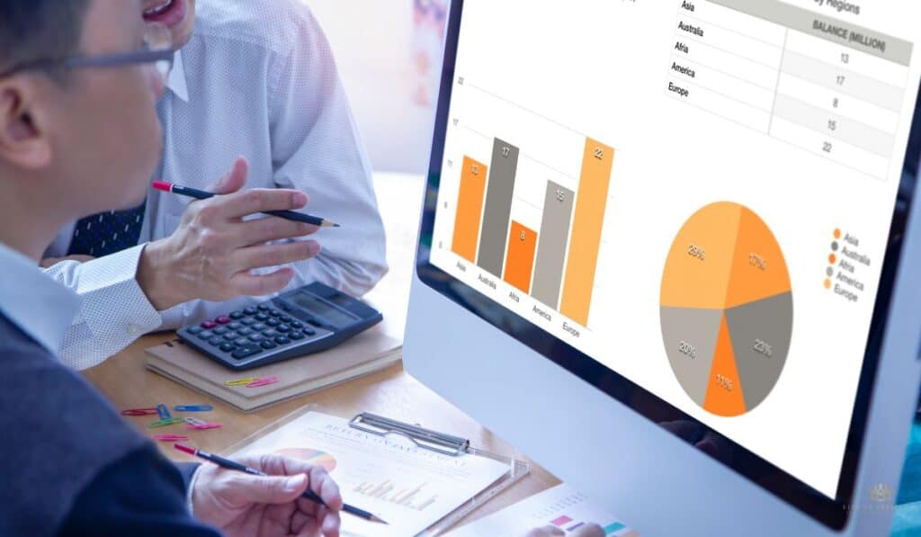 Importance Of Property Appraisal And Market Value