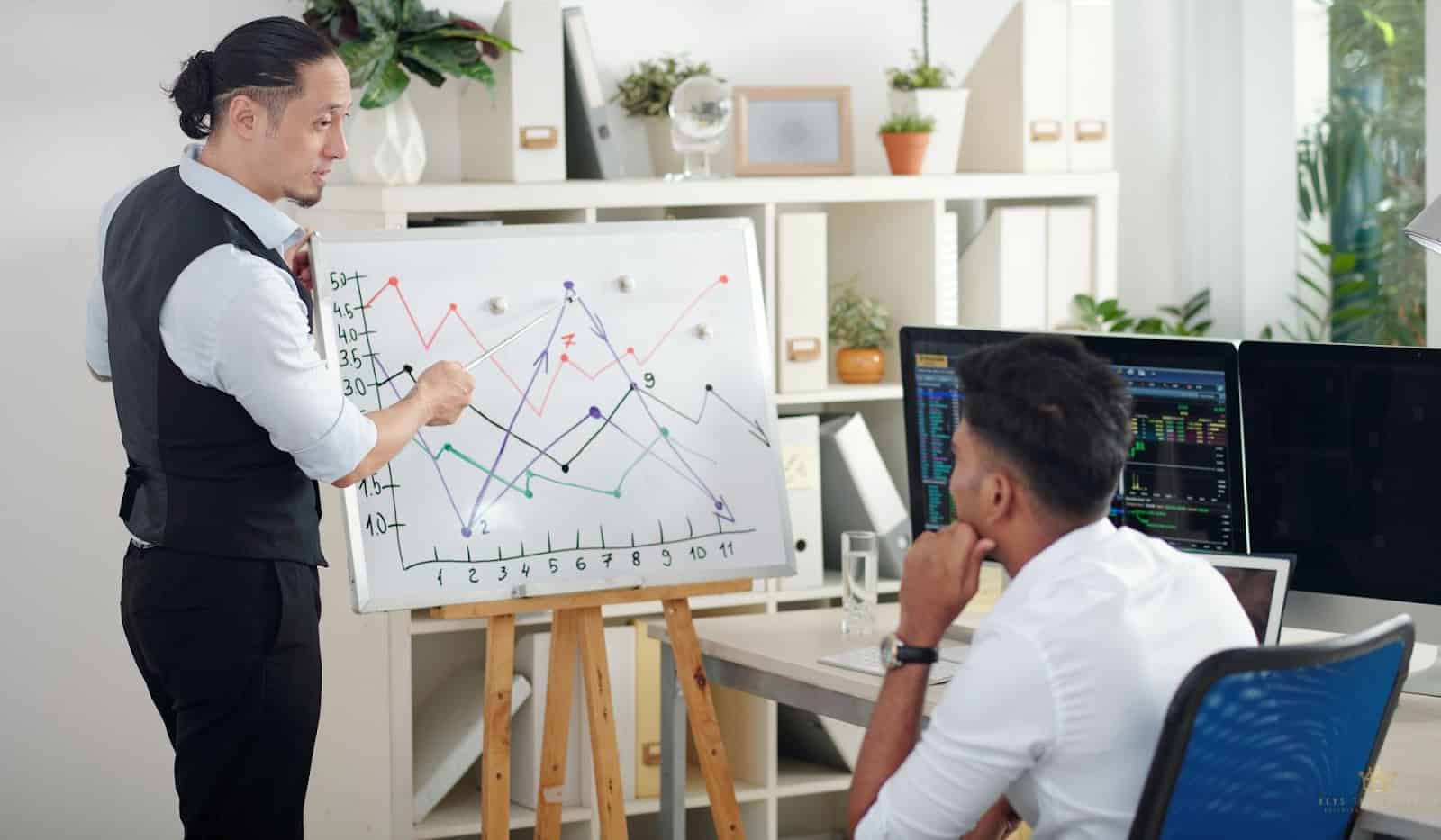 real estate as an investment