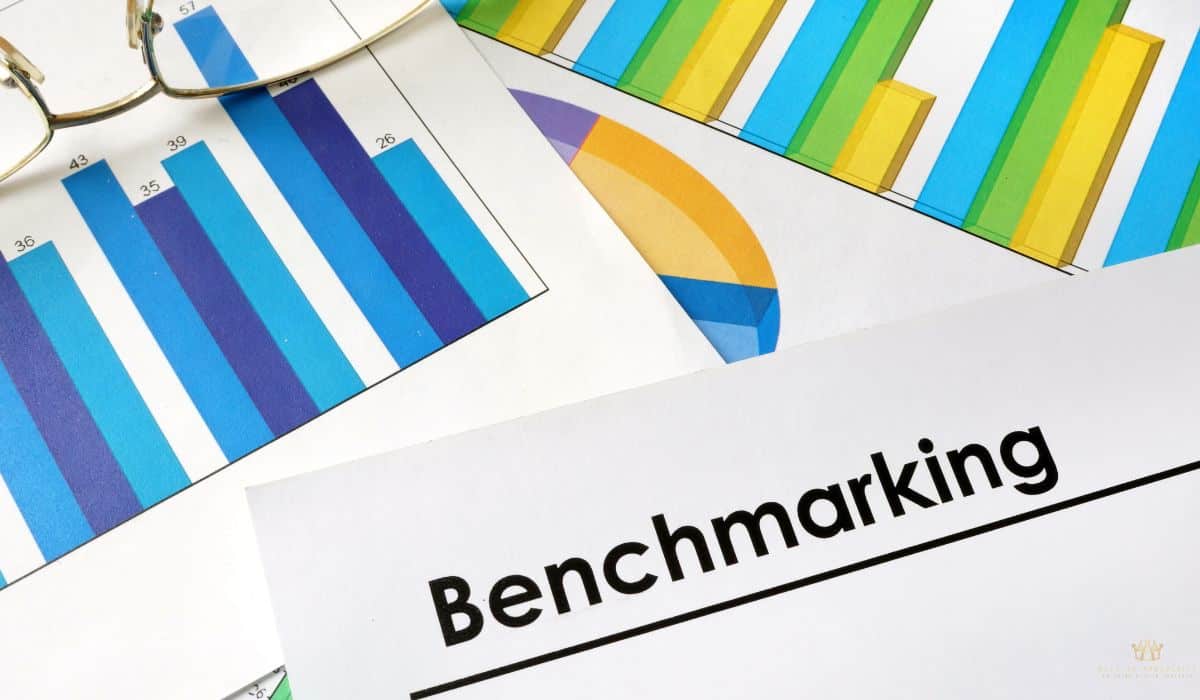 Portfolio performance benchmarking in commercial real estate
