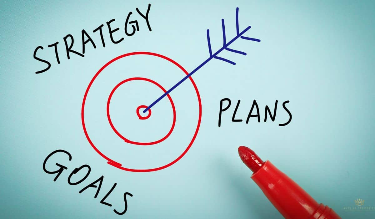 real-estate-investment-strategies
