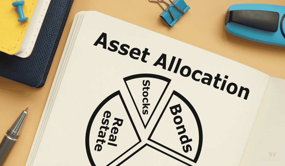 risk management through strategic asset allocation