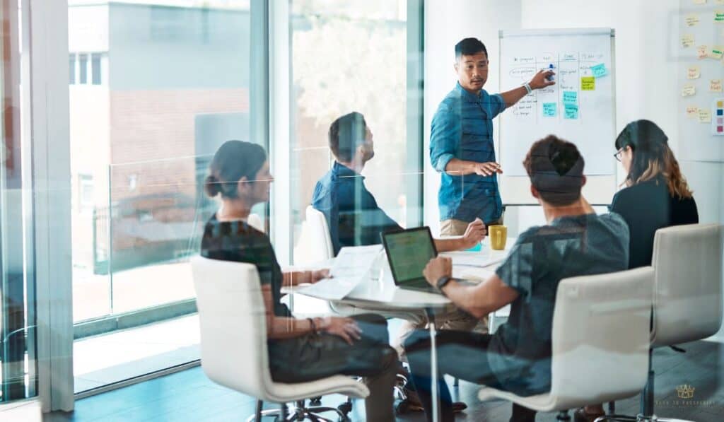 commercial real estate investment strategy types