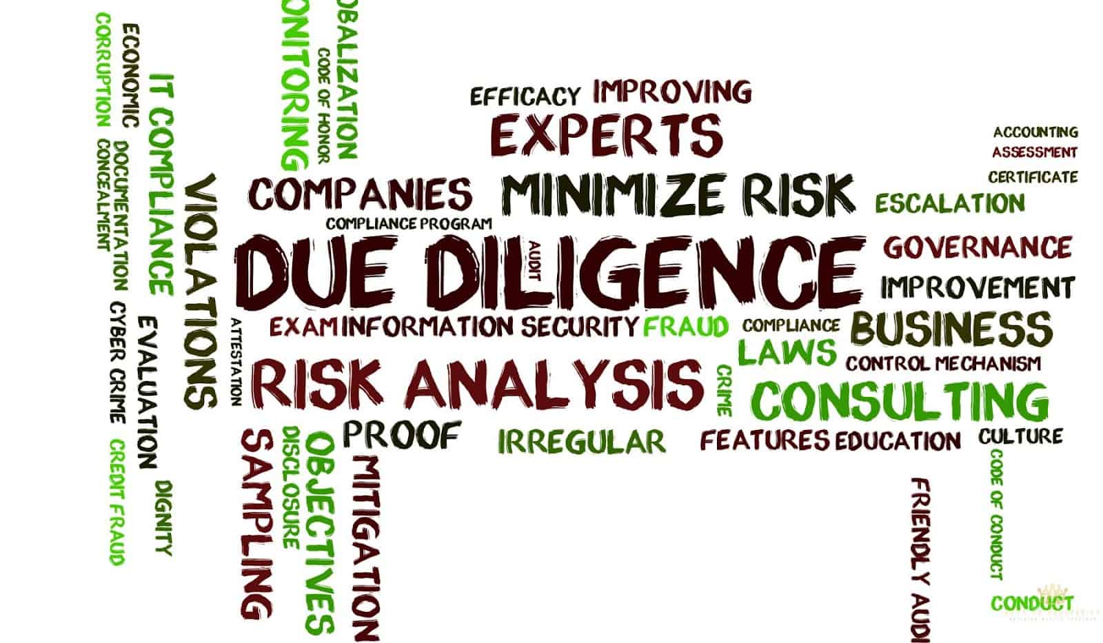 Asset Protection