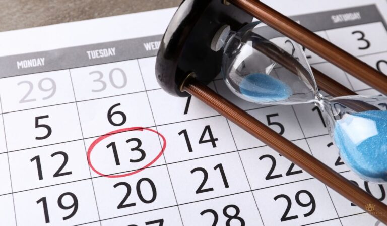 commercial real estate development timeline management plan