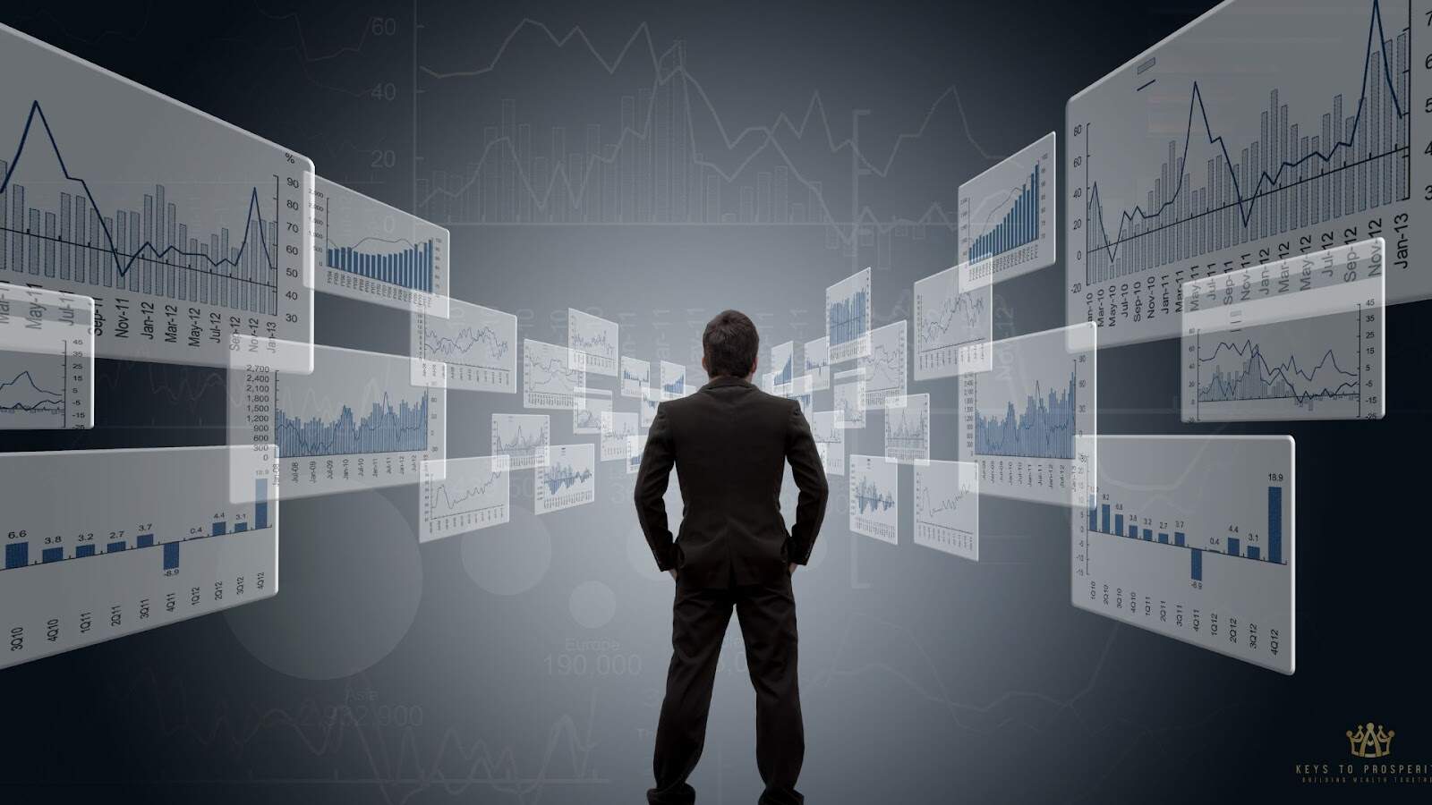 Strategy Alignment With Investor Categories