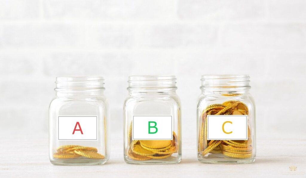 Diversification Across Asset Classes