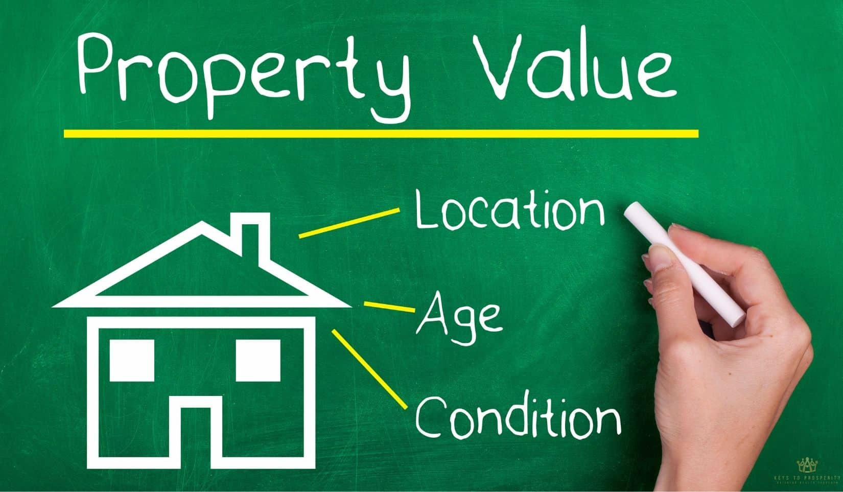 How to Use a Commercial Property Value Estimator to Scale Your Portfolio in 2026